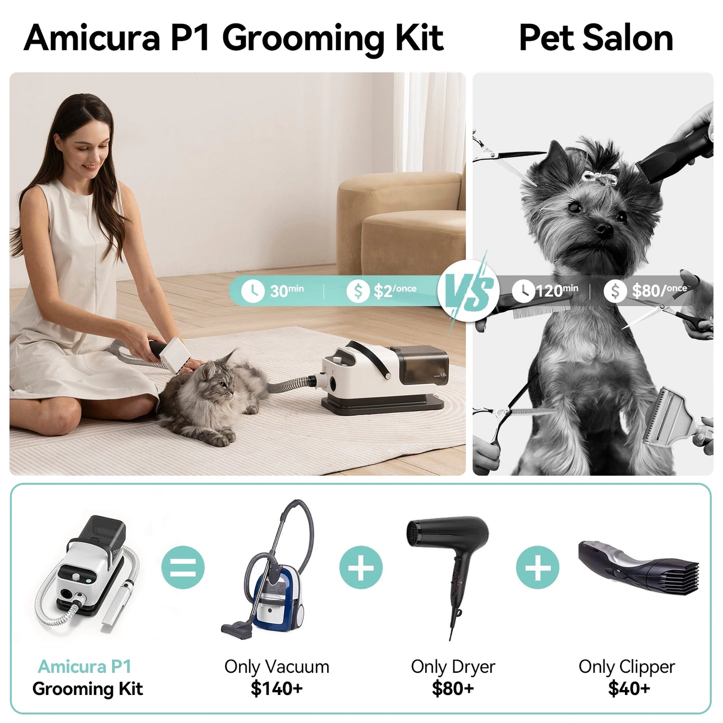 P1 MultiFunction Grooming Vacuum And Hair Dryer For Pets