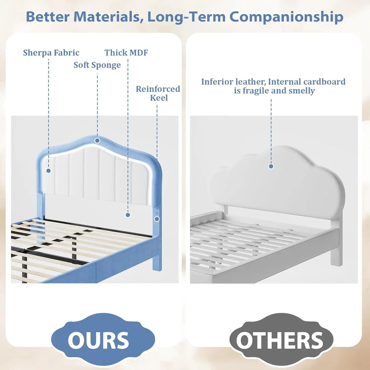 Studyset Kids LED Crown Upholstered Bed Frame With Velvet Headboard