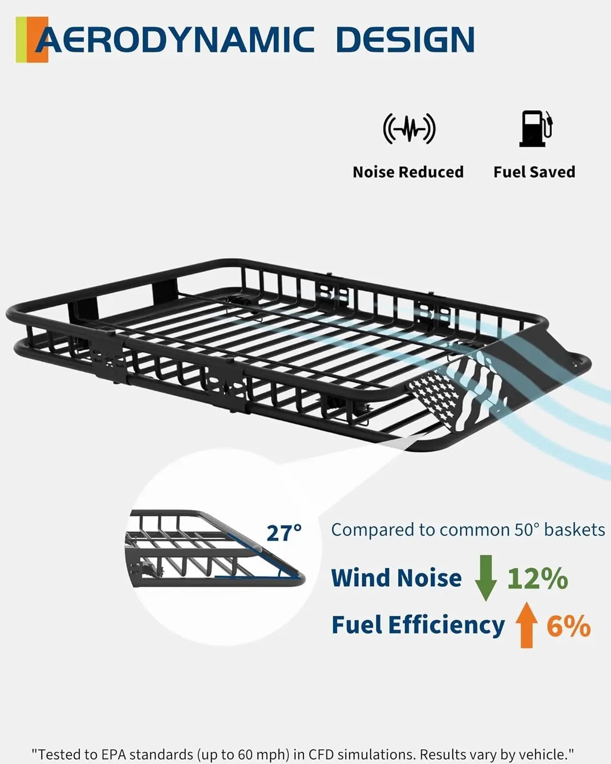 HiMISS Roof Rack Basket Universal Carrier 200 Lbs Capacity