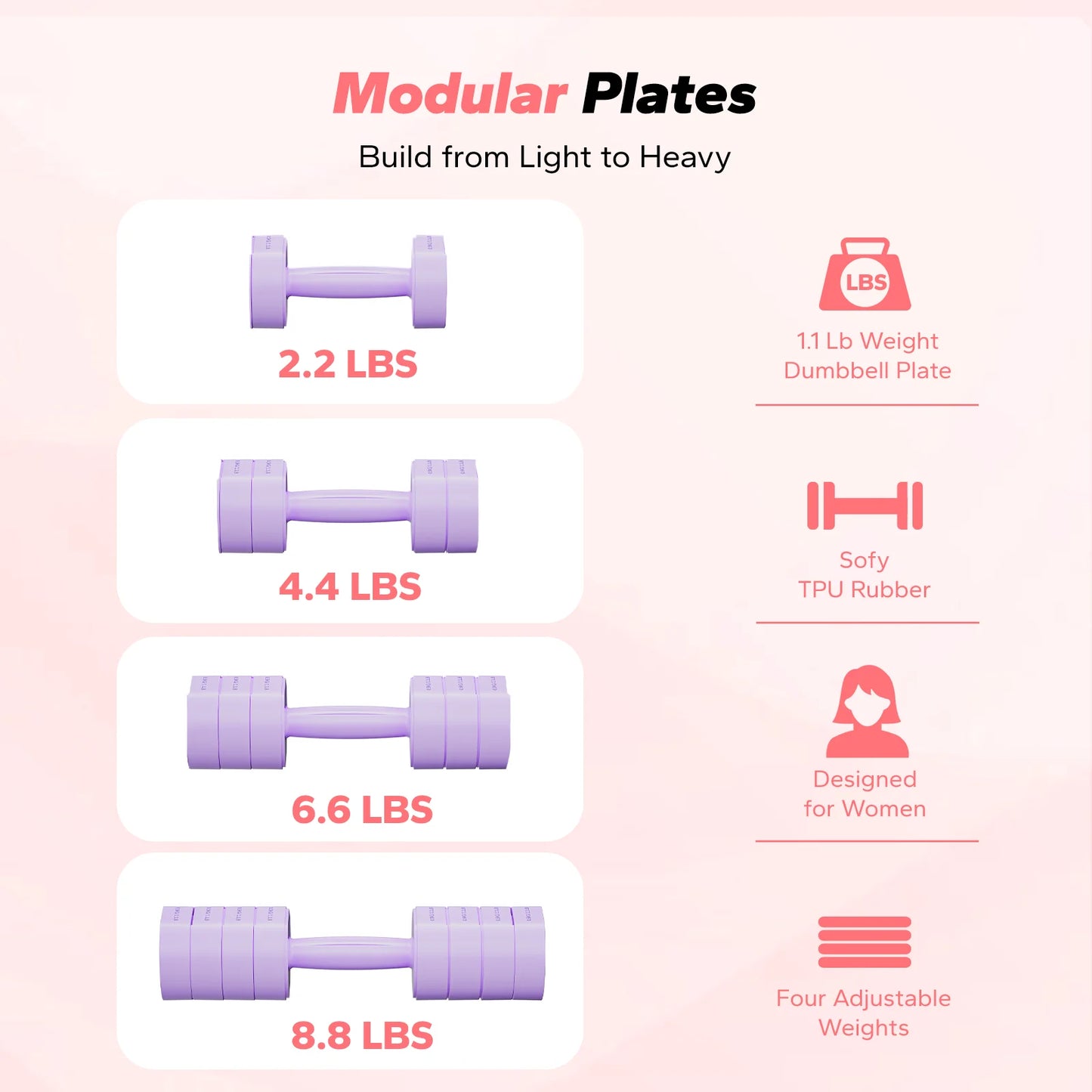 Merach Adjustable Dumbbell Set With Quick Switch Design
