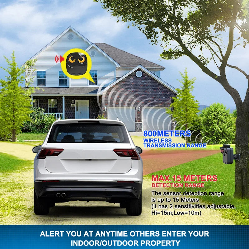 HTZSAFE Wireless Driveway Alarm With PIR Motion Detector 32 Zones