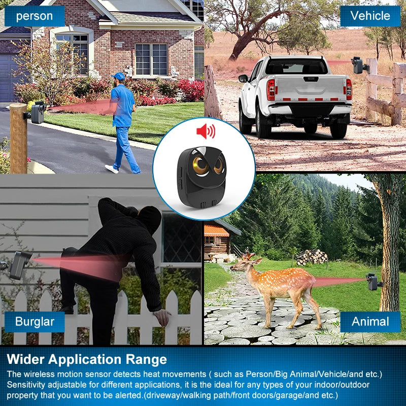 HTZSAFE Wireless Driveway Alarm With PIR Motion Detector 32 Zones