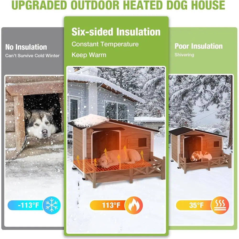 Insulated Outdoor Heated Dog House With Weatherproof Protective Design
