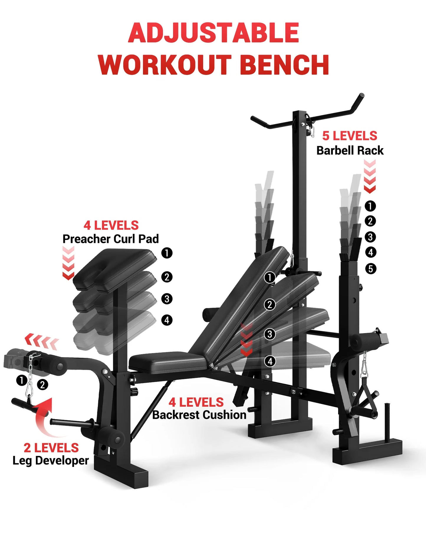 HiMISS Adjustable Weight Bench Set with Leg Developer and Preacher Pad