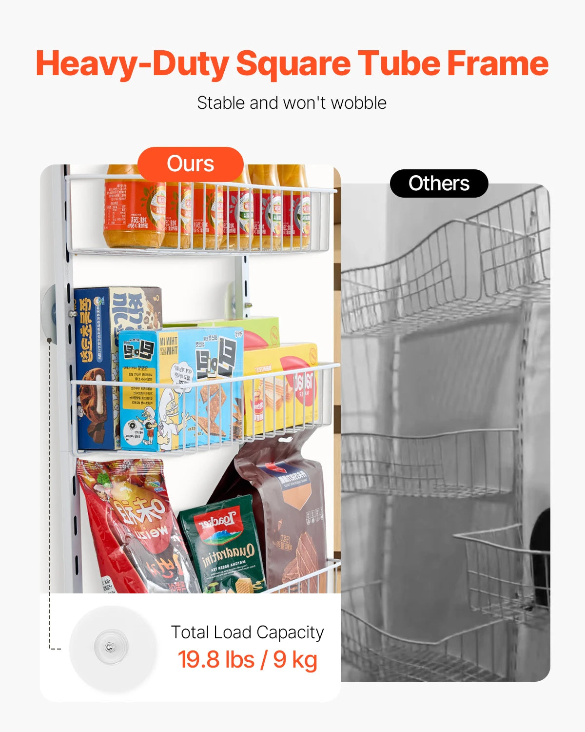SucceBuy Heavy Duty Over The Door Pantry Organizer Rack