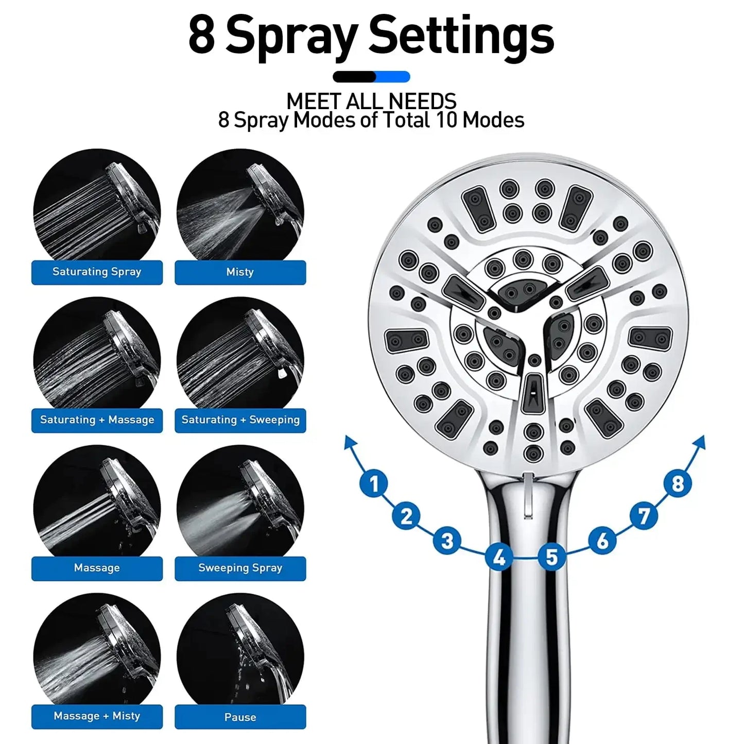 Shower Head With Handheld and High Pressure 10 Settings
