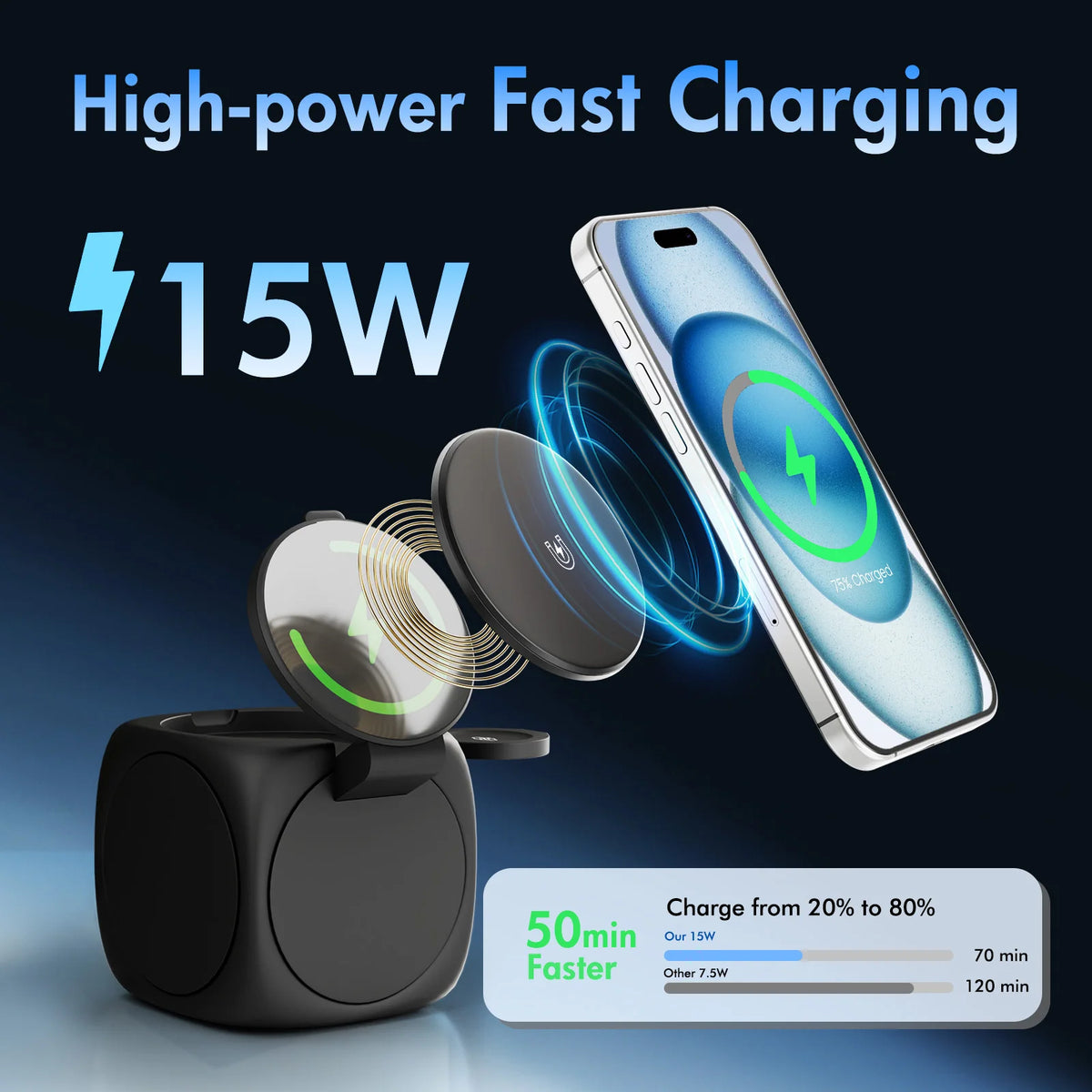 3 in 1 Foldable Magnetic Wireless Charger 15W Fast Charging for iPhone Watch Airpods - Compact Multi-Device Stand