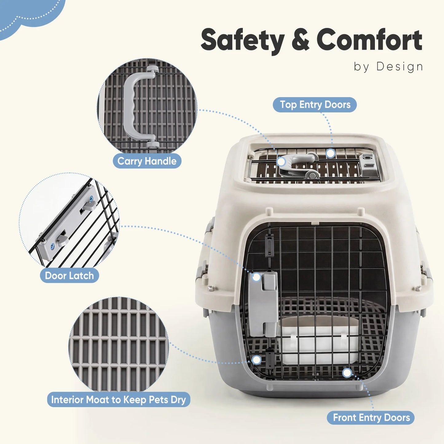 Pet Carrier Small Dogs Cats Front Top Load Wire Door