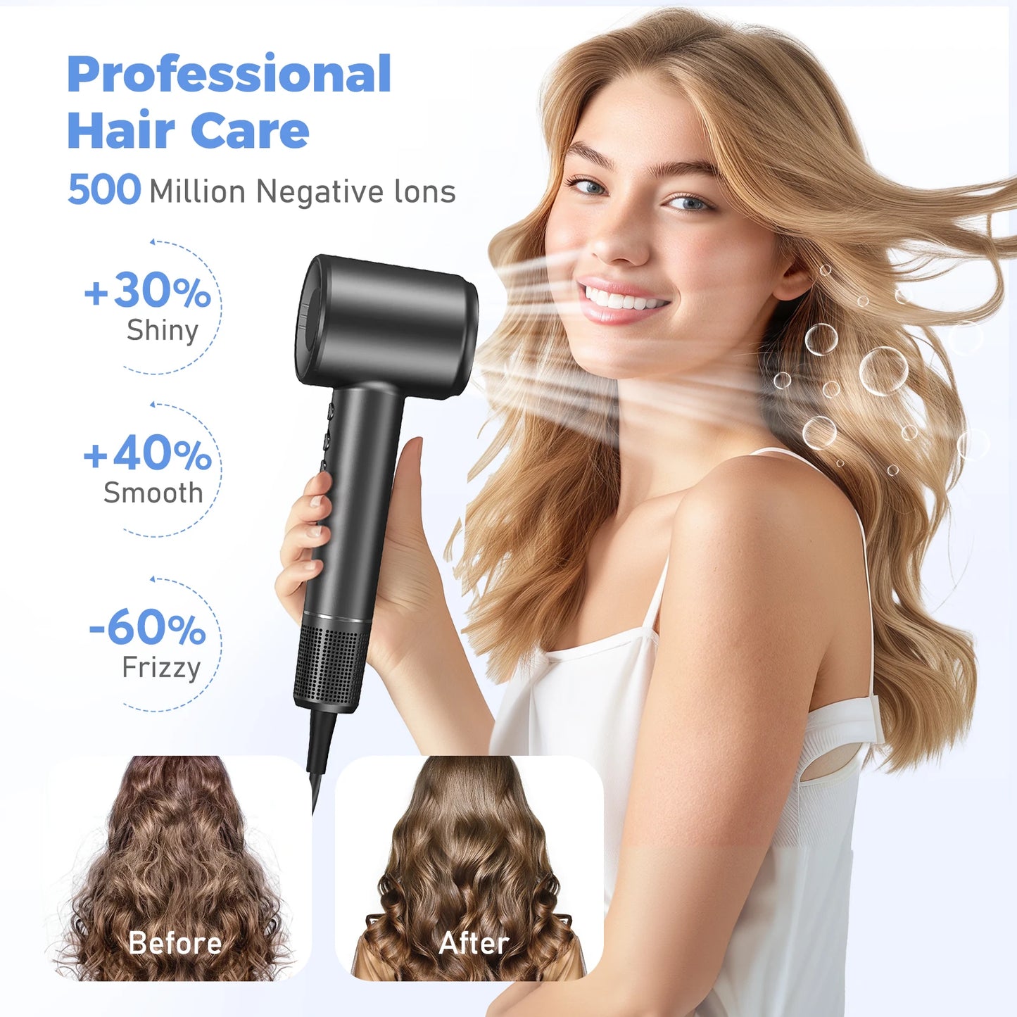 LYSMOSKI 120000 RPM Hair Dryer Negative Ionic Brushless Motor