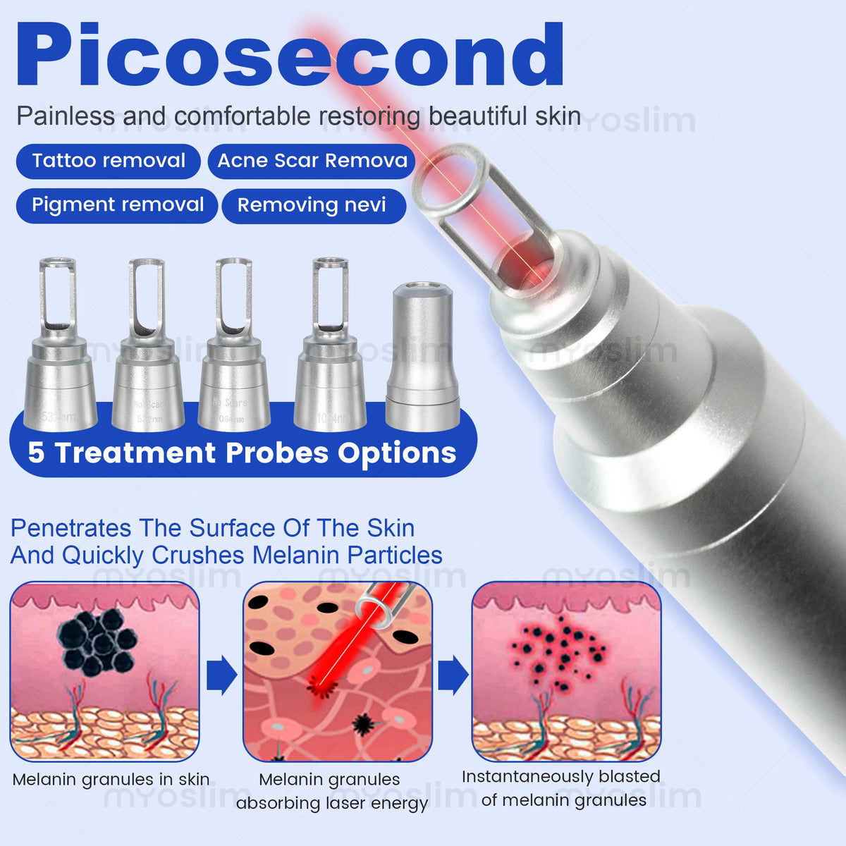 Professional Diode Hair Removal and Picosecond Tattoo Device