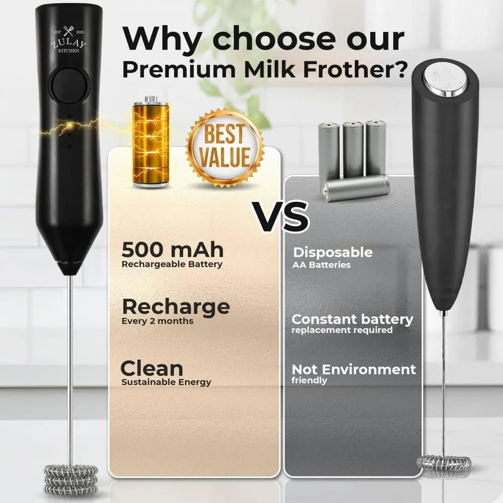Rechargeable Handheld Milk Frother Wand, Drink Mixer, Electric Whisk, Great for Lattes, Matcha & Protein Powder - 3 Whisks, 3 Sp