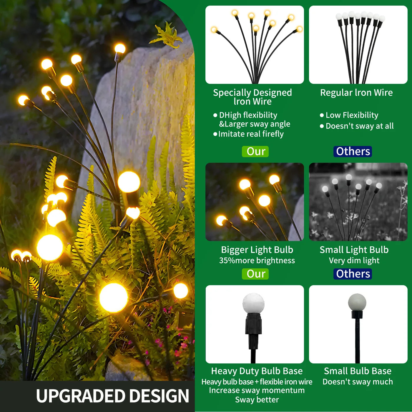 8-Head Solar Firefly Lights Outdoor Decorative Garden Pathway Waterproof