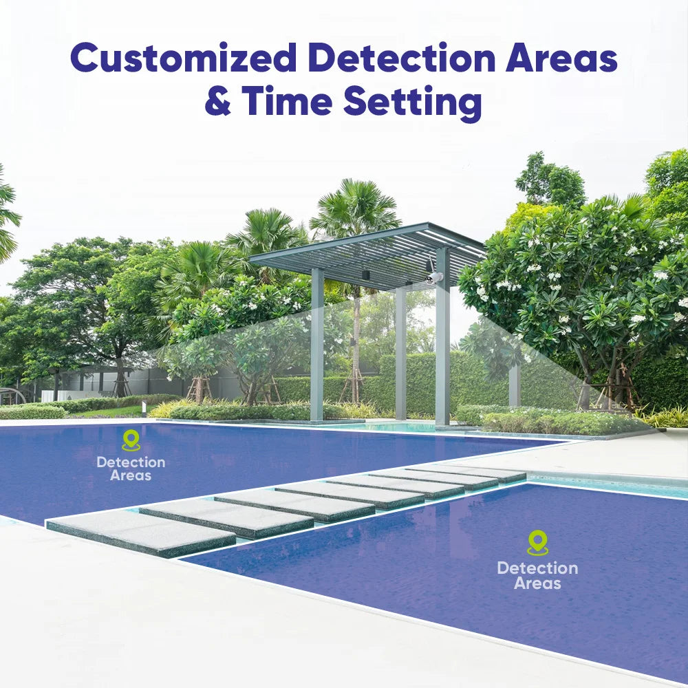 SANNCE 10CH 5MP Wireless Security System With 4 Outdoor Cameras