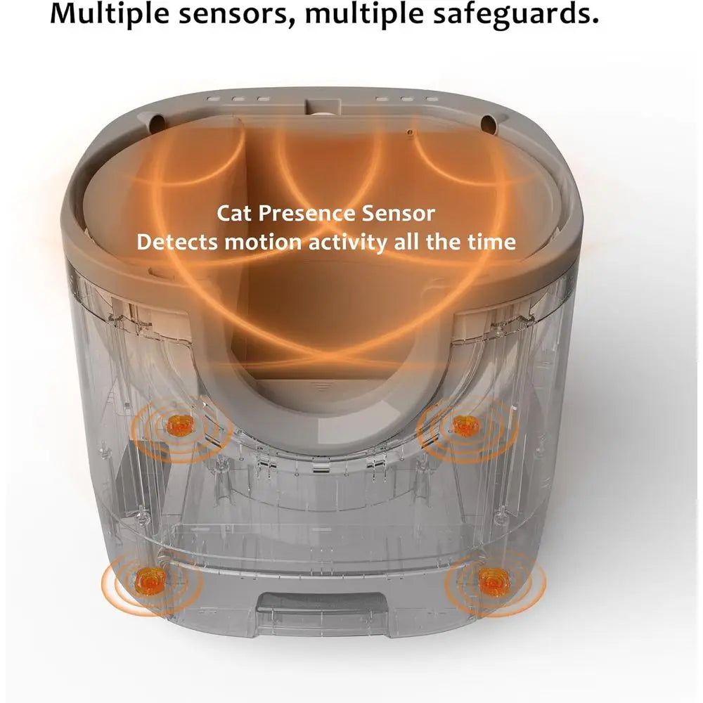 Automatic Self Cleaning Litter Box For Multiple Cats Features Safety