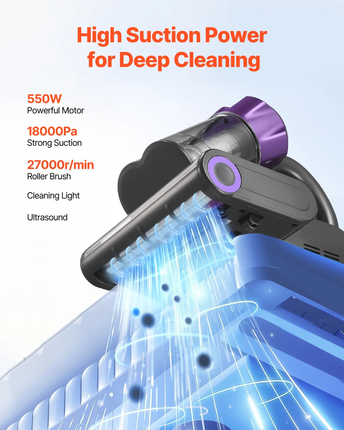 Mattress Vacuum Cleaner 18KPa Suction Dual Dust Bin HEPA Filter