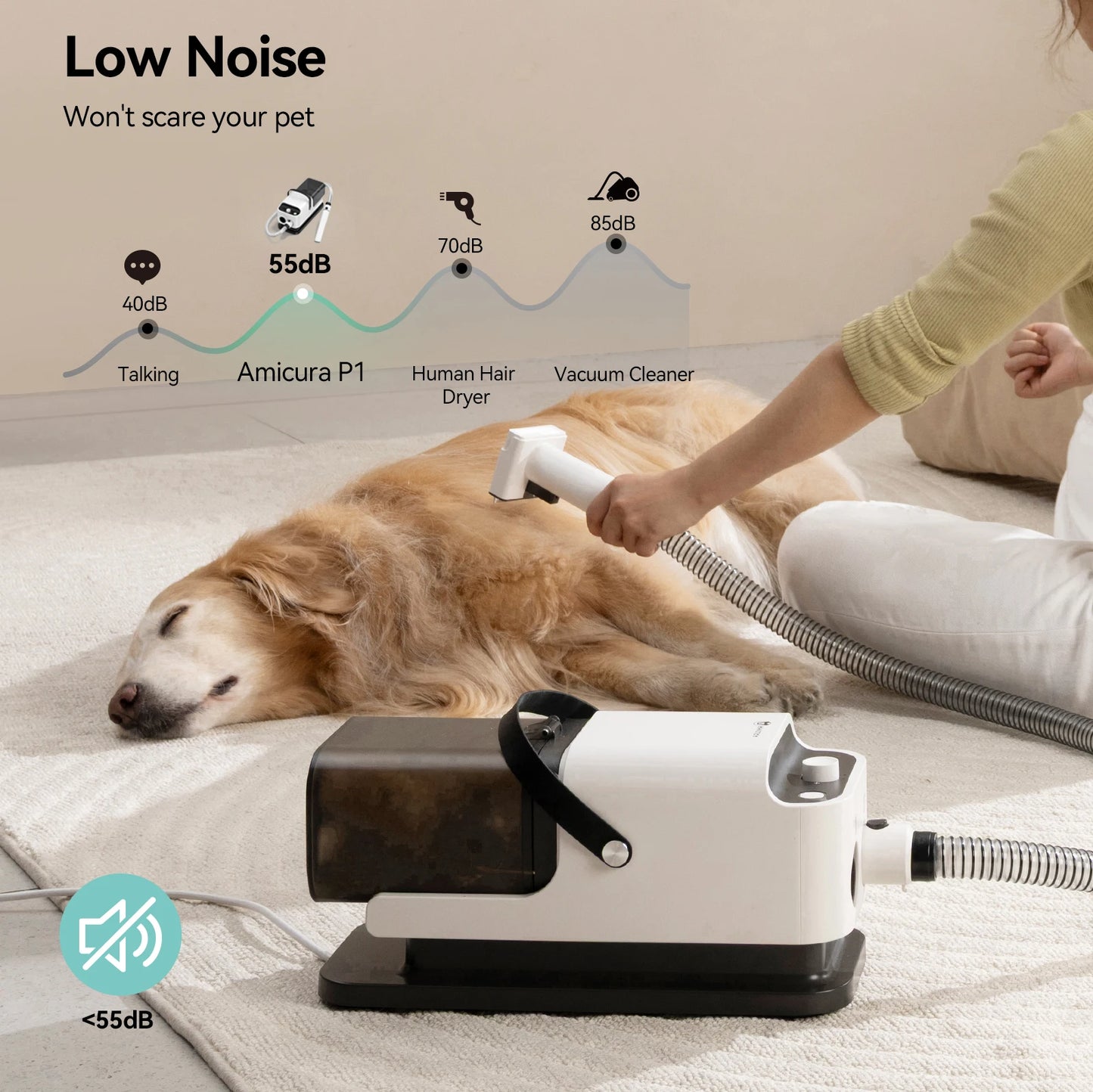 P1 MultiFunction Grooming Vacuum And Hair Dryer For Pets