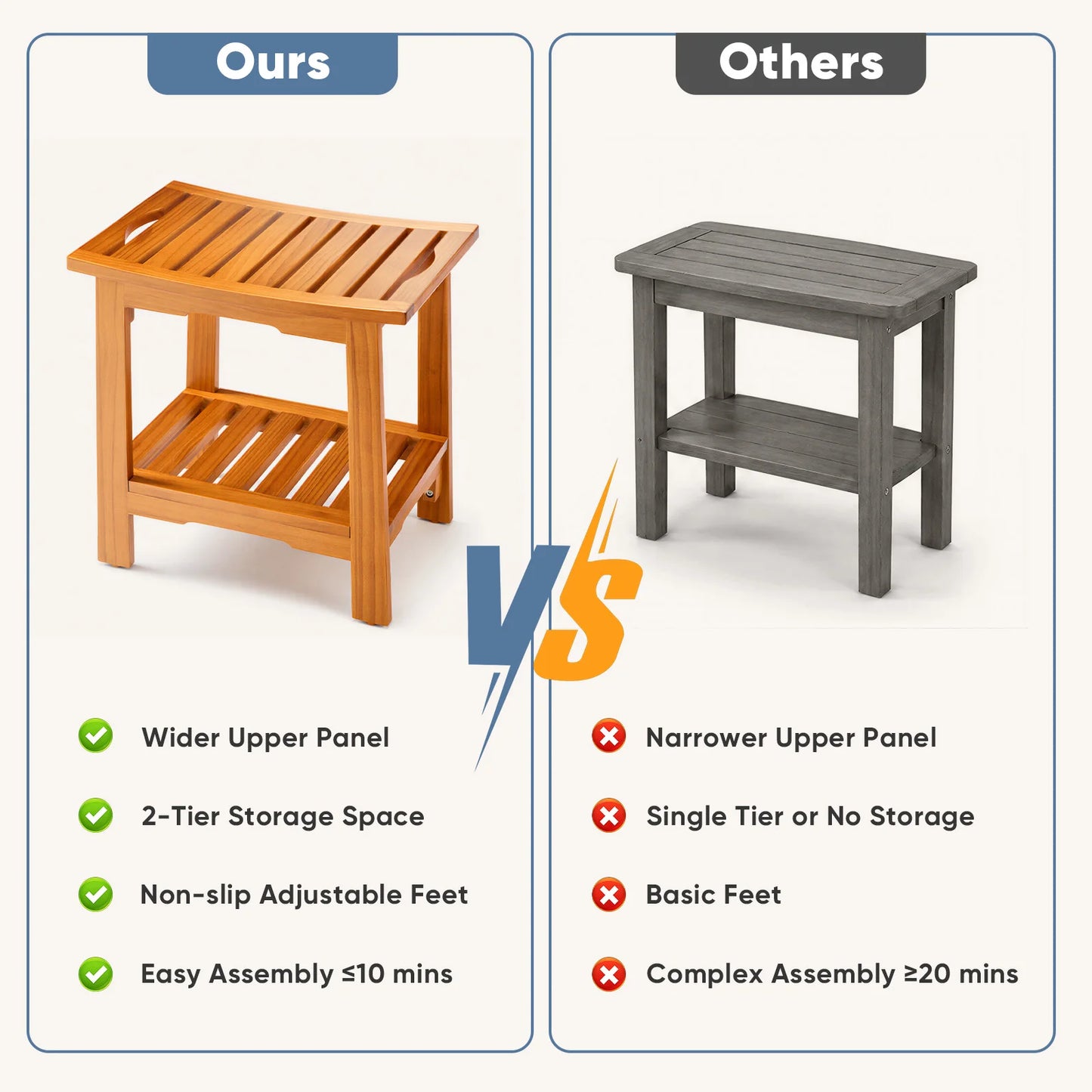 JHK Wooden Bathroom Shower Bench With Storage Shelf Handles