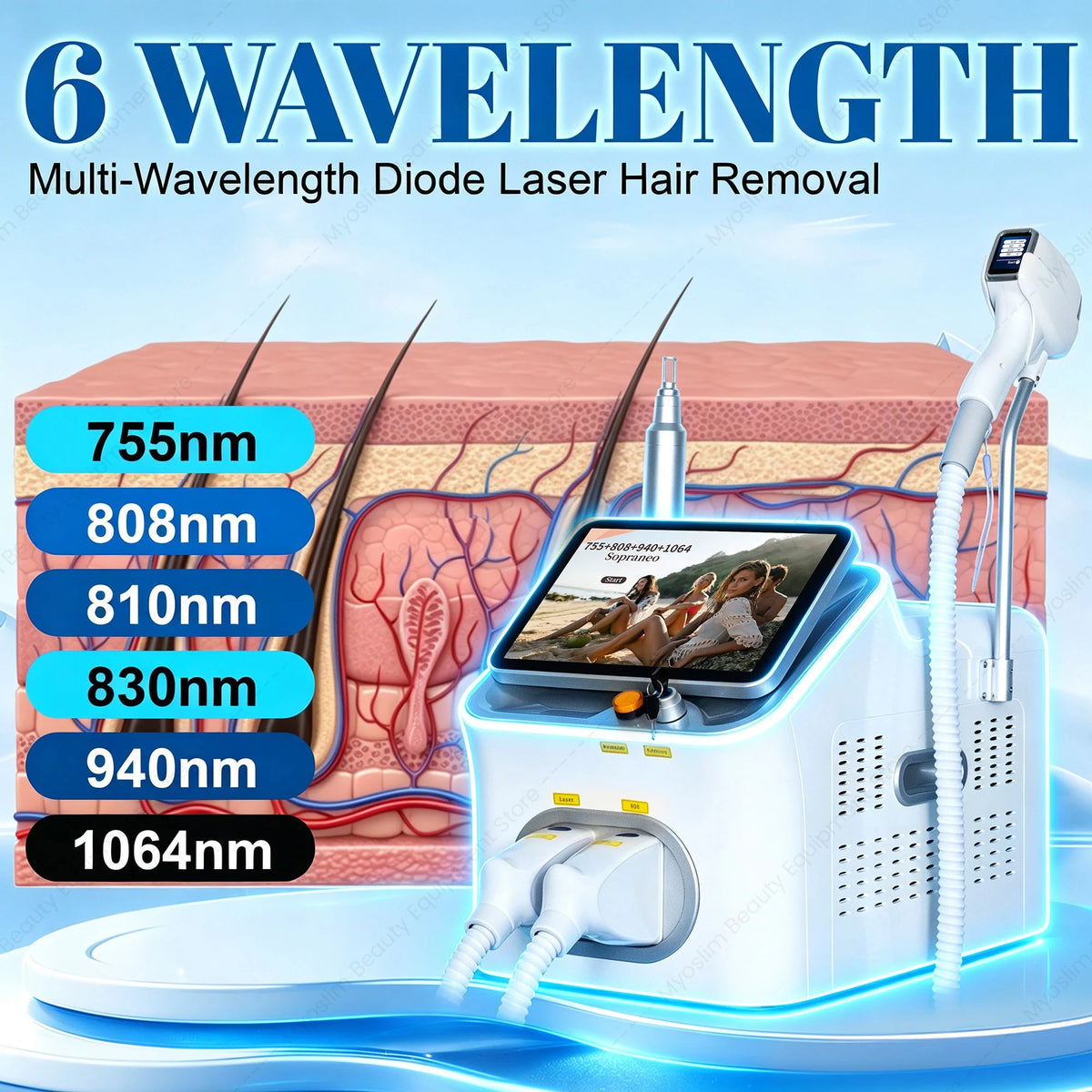 Professional Diode Laser Hair Removal And Picosecond Tattoo Device