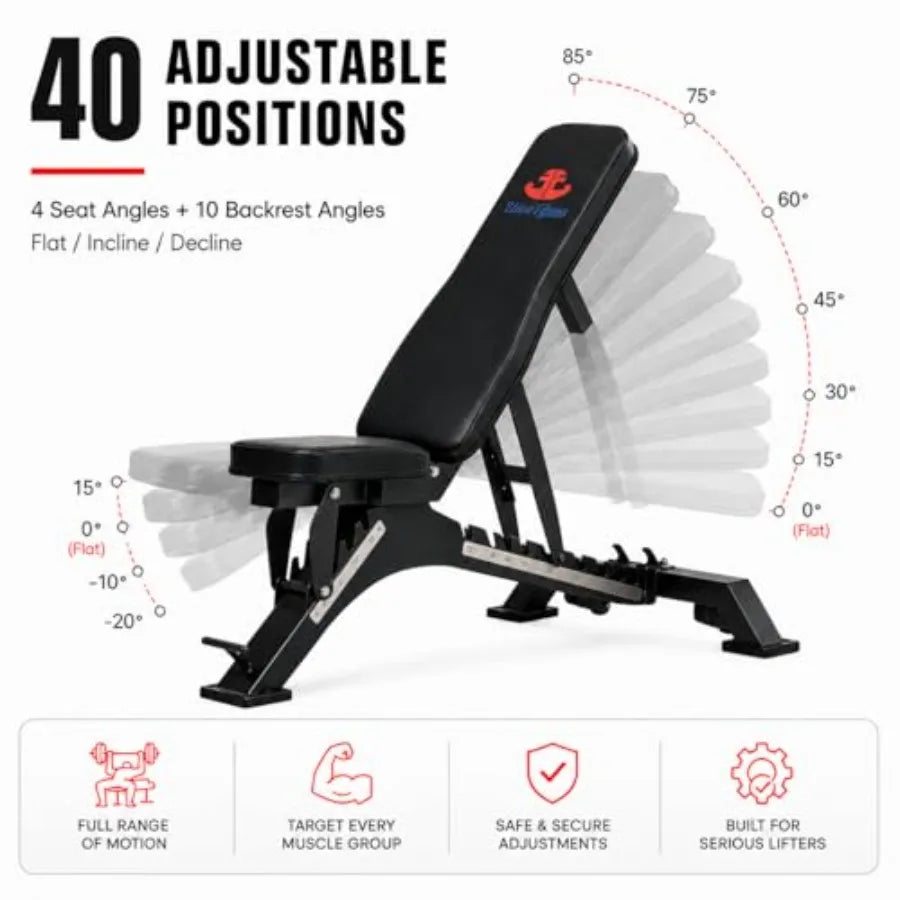 Adjustable Workout Bench for Home Gym, Steel Frame, Black, 1300LB Capacity 7-Position Backrest