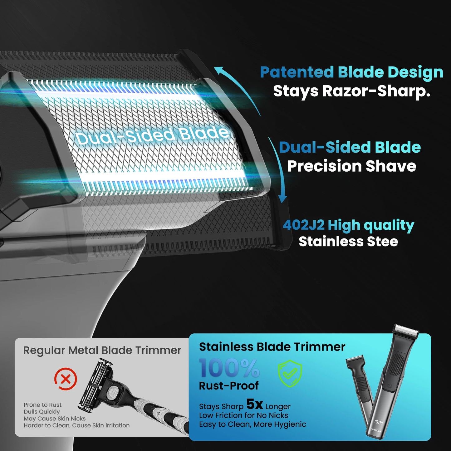 MAXGROOM 3 In 1 Body Hair Trimmer Shaver IPX6 Waterproof