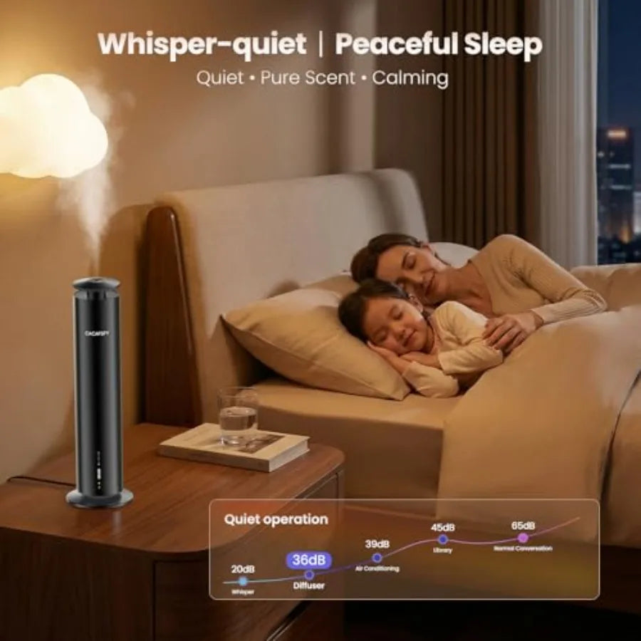 Waterless Essential Oil Diffuser for Large Room up to 1000 Sq Ft - Smart Hotel Scent Diffuser for Home with App, Remote Timer,
