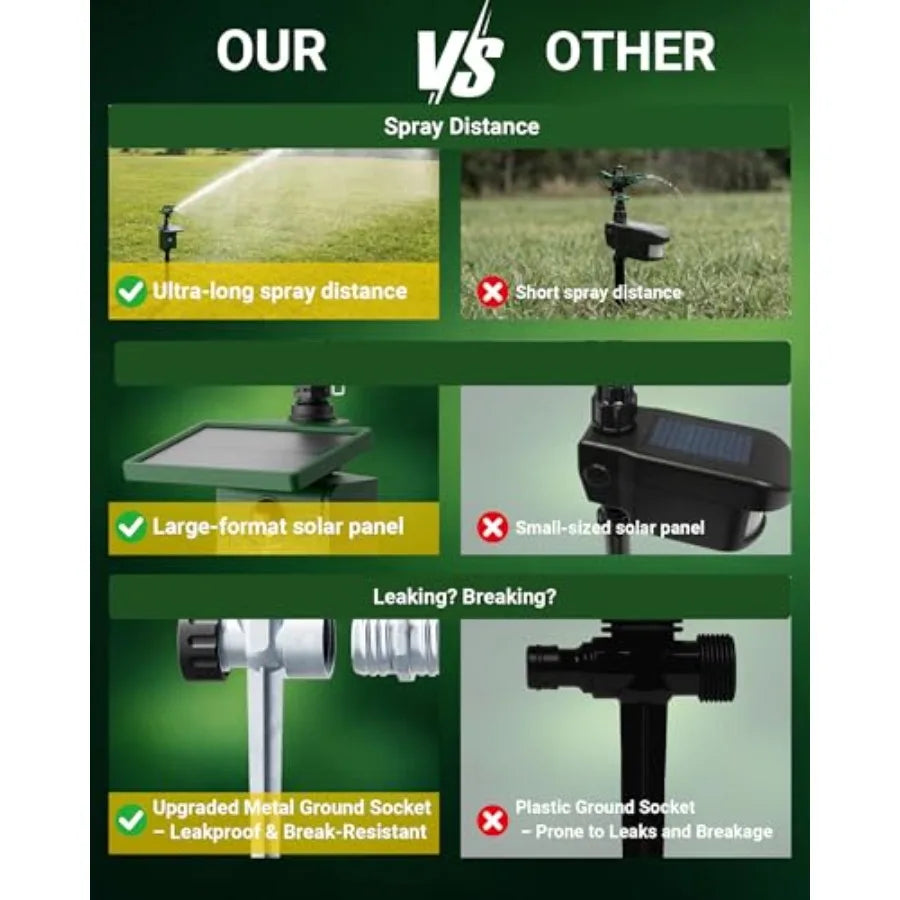 Outdoor motion-activated solar sprinkler for deer, cat, raccoon deterrence; weather-resistant ABS plastic, black finish, 120 de