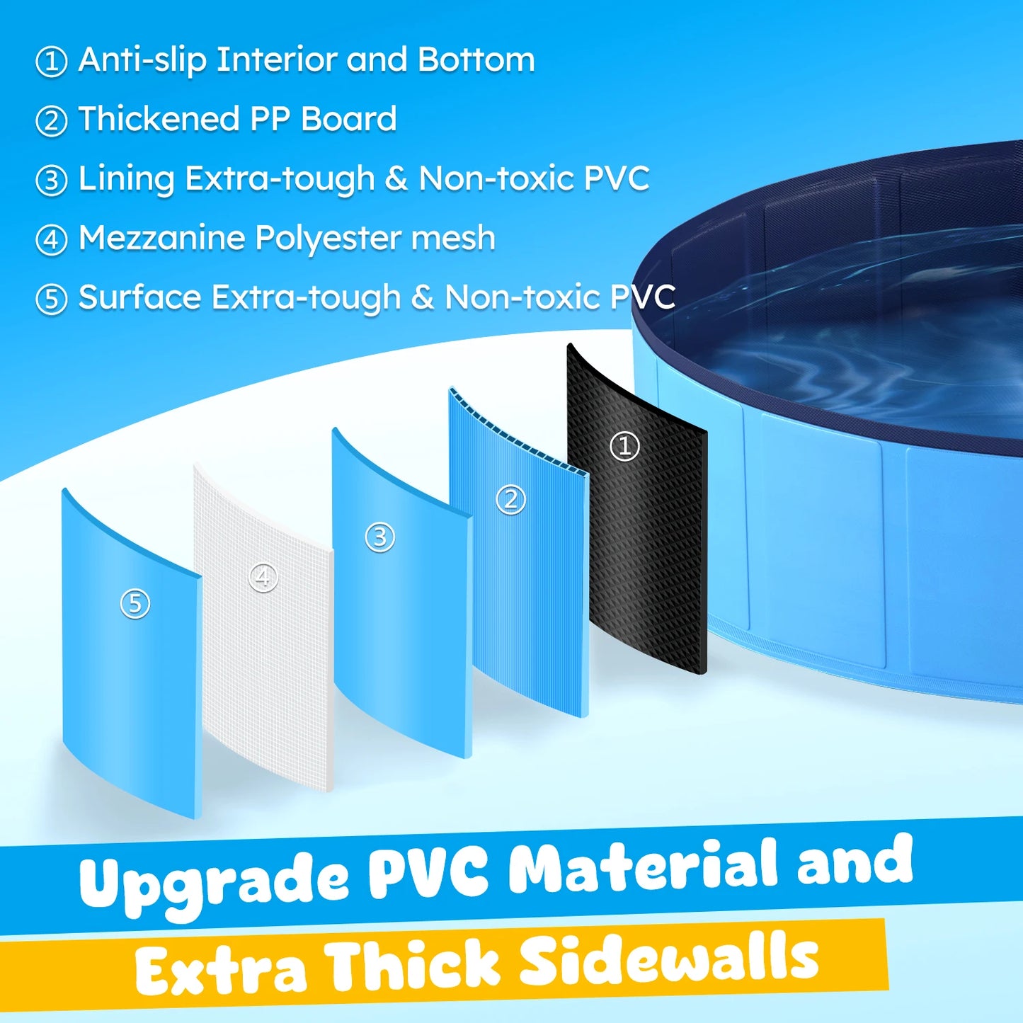 Portable Foldable Dog Pool With Anti Slip Bottom For Pets