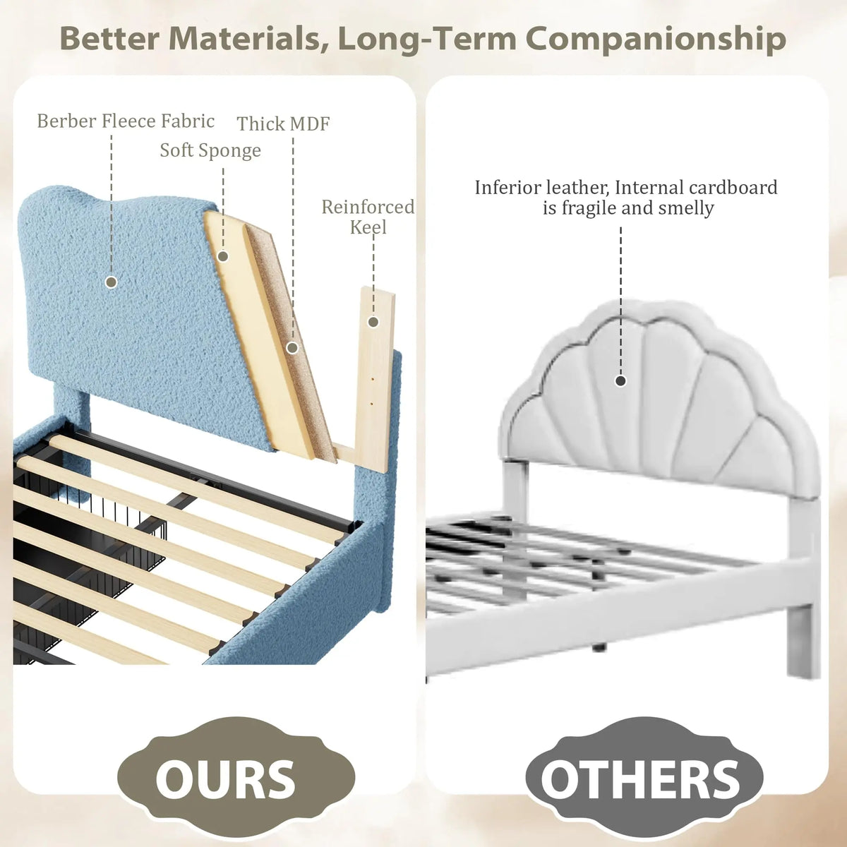 GAOMON Upholstered Platform Bed Frame for Kids - Full and Twin Size Options with 2 Storage Drawers - Velvet Headboard, Sturdy Wooden Slats, Low Profile, Noise-Free, No Box Spring Needed - Ideal for Bedroom or Dorm