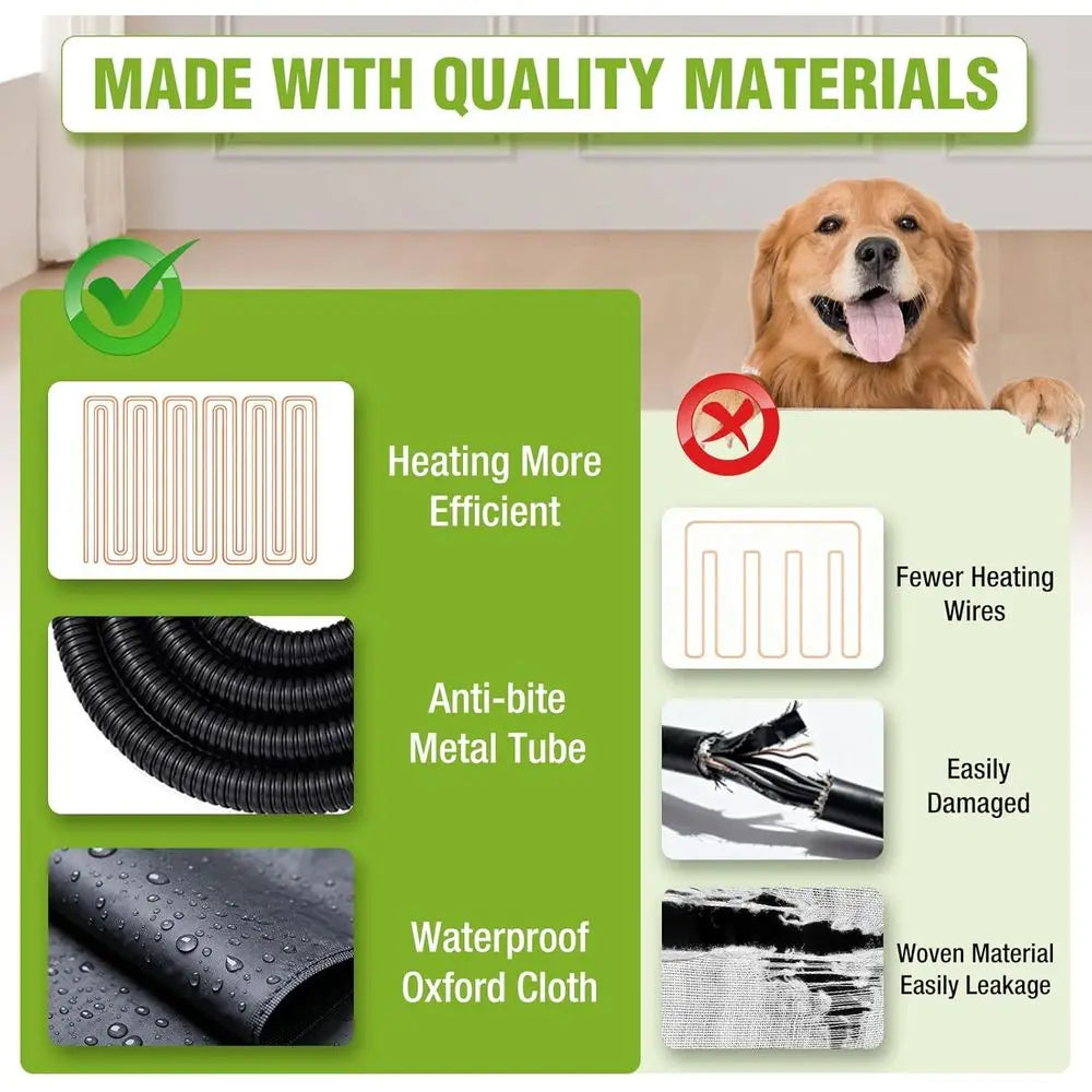 Insulated Outdoor Heated Dog House With Weatherproof Protective Design