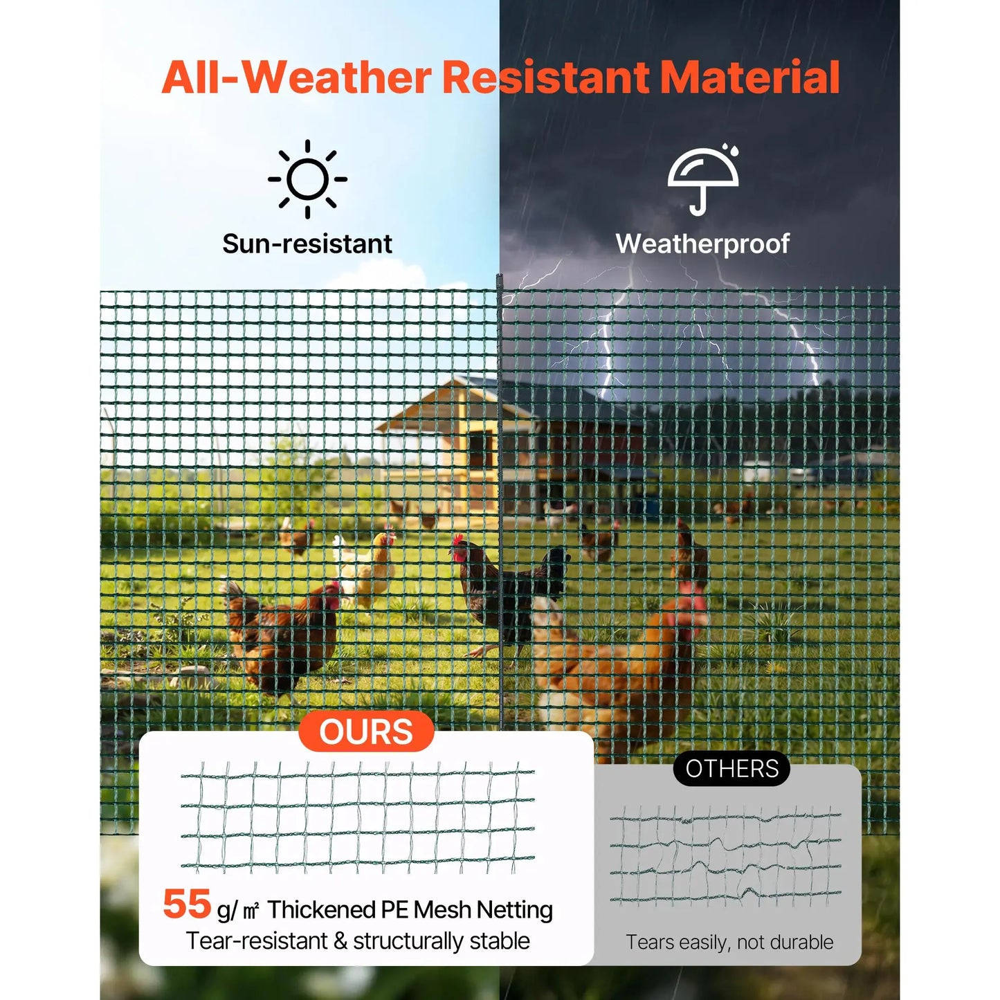 SucceBuy Temporary Fence with Posts Plastic Mesh Fencing with Double-Spike Stakes & Guy Ropes Temporary Dogs Fence Outdoor Yards