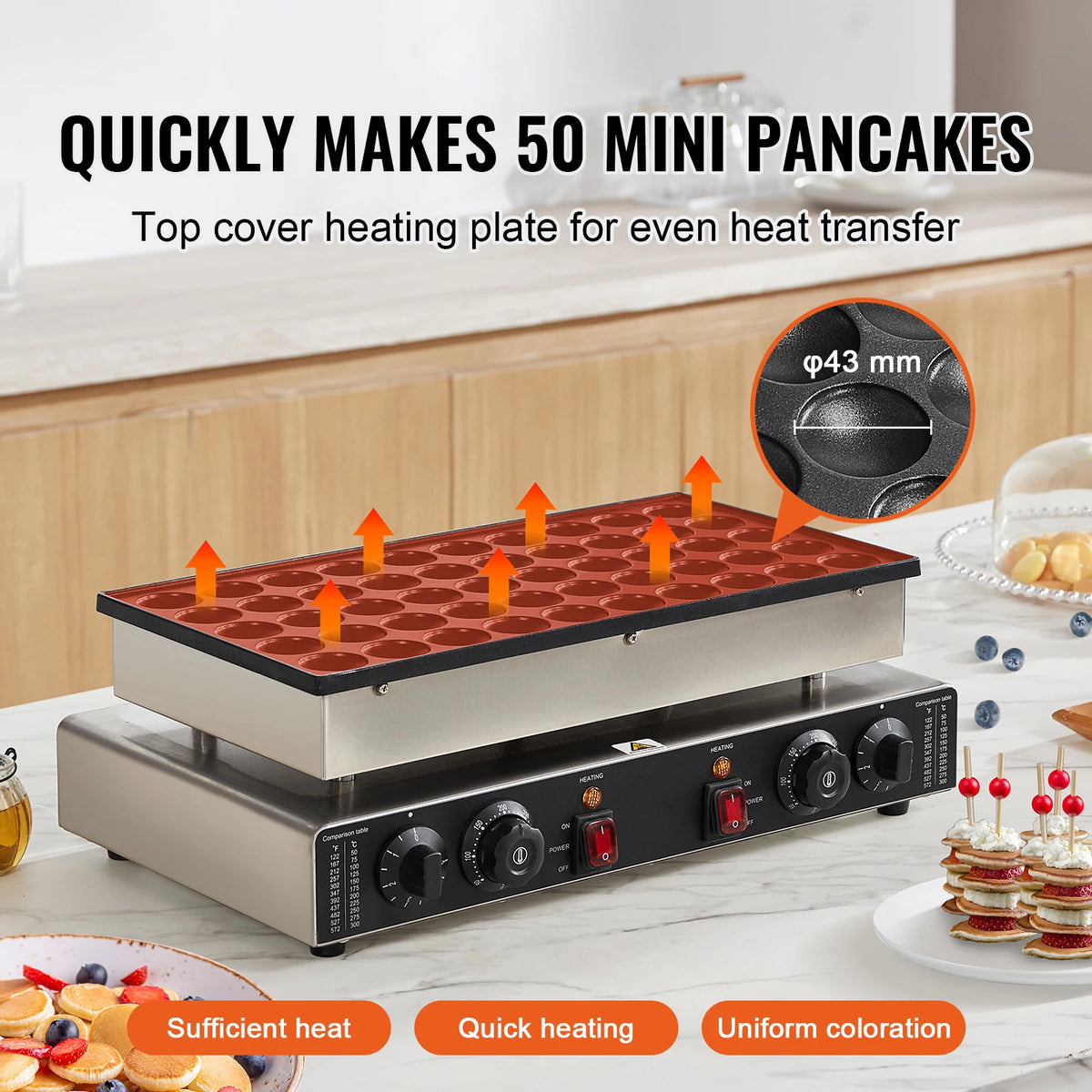 SucceBuy Commercial Dorayaki Cooking Machine With Dual Temperature Control