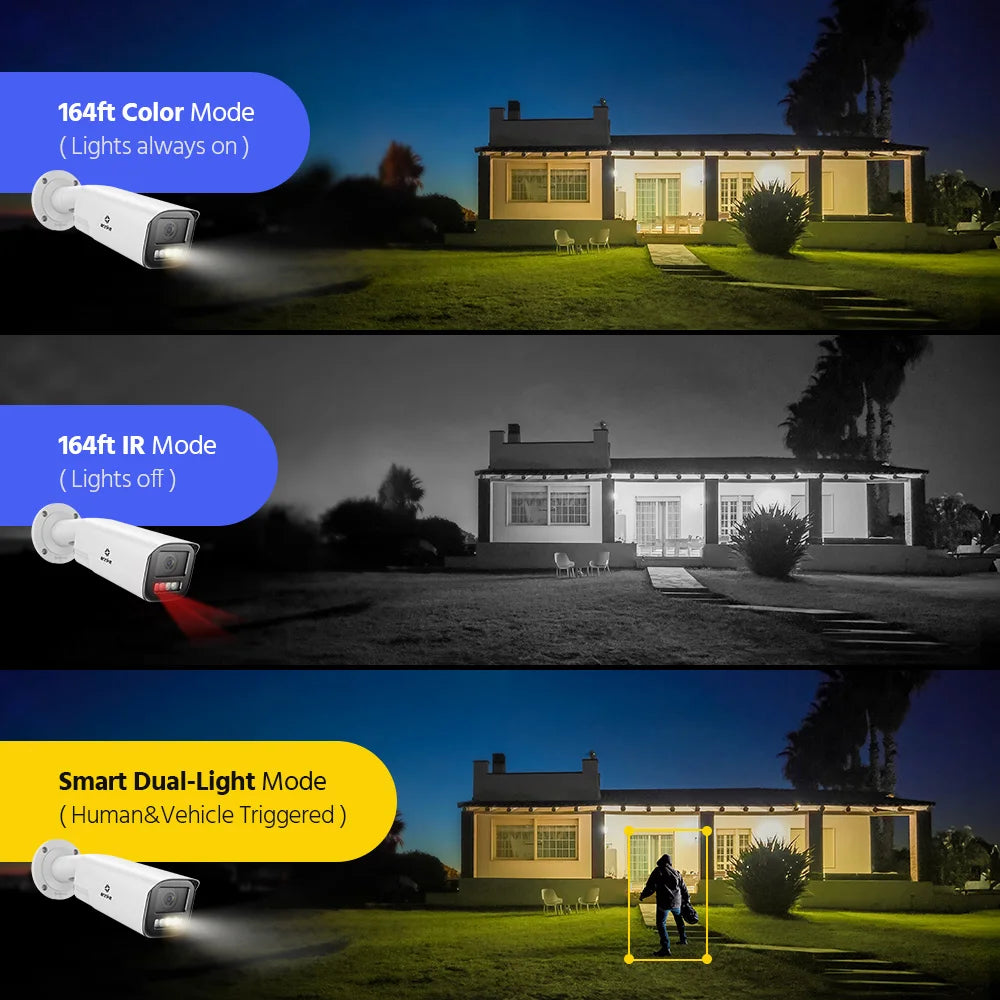 ANNKE 4K Dual Light Varifocal Bullet Network Camera 4X Zoom