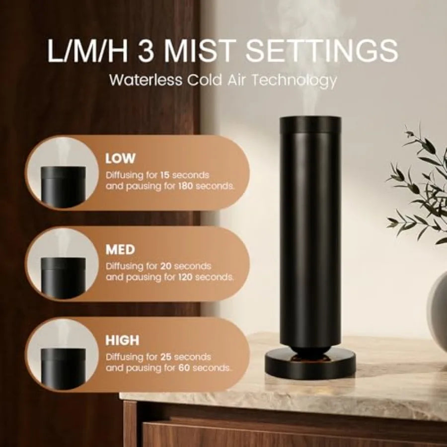 Cold Air Waterless Diffuser for hotels and offices, aluminum alloy body, matte black finish, covers 1000 sq ft with remote cont