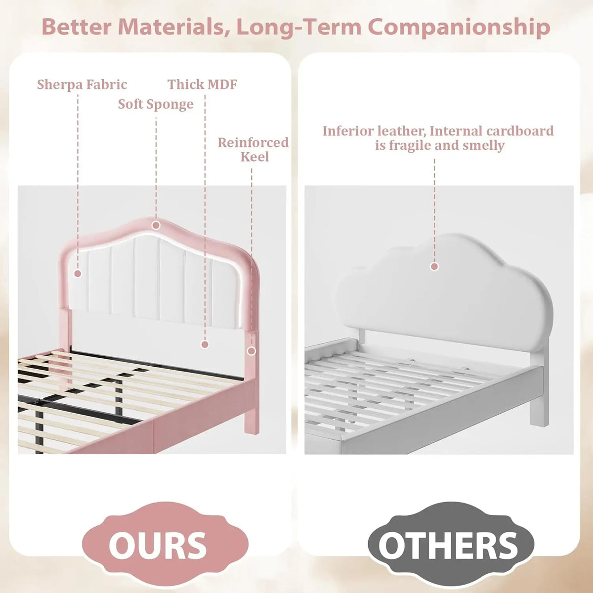 Studyset Kids Upholstered Bed Frame With LED Crown Headboard