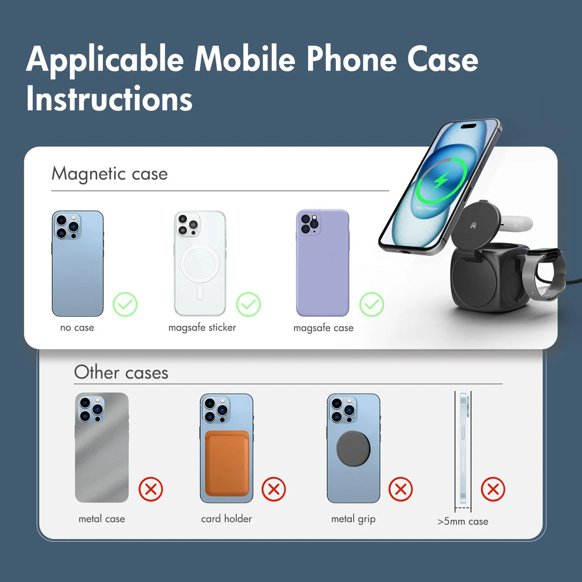 3 in 1 Foldable Magnetic Wireless Charger 15W Fast Charging for iPhone Watch Airpods - Compact Multi-Device Stand