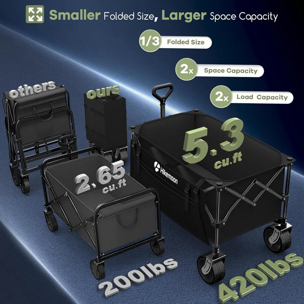 150L Collapsible Wagon, 420LBS Heavy Duty Folding Cart with All-Terrain Wheels, Portable Utility for Grocery, Shopping, Garden, Camping, Black