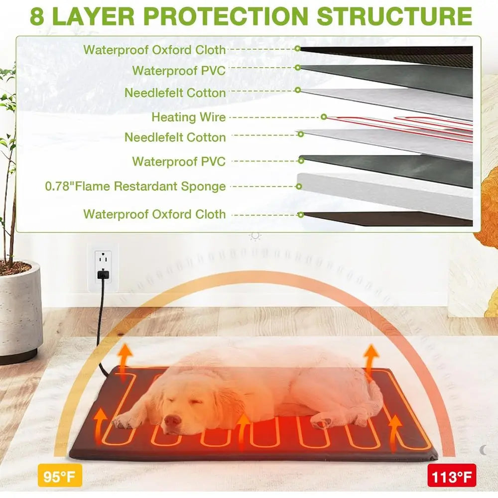 Insulated Outdoor Heated Dog House With Weatherproof Protective Design
