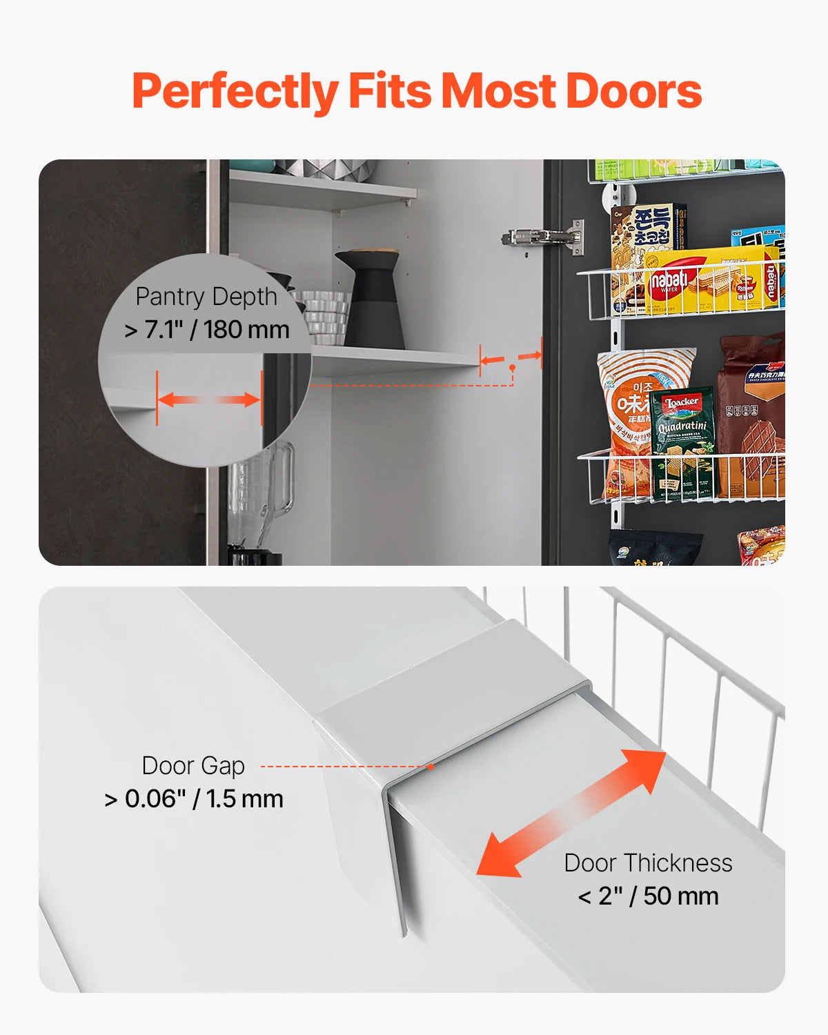 SucceBuy Heavy Duty Over The Door Pantry Organizer Rack