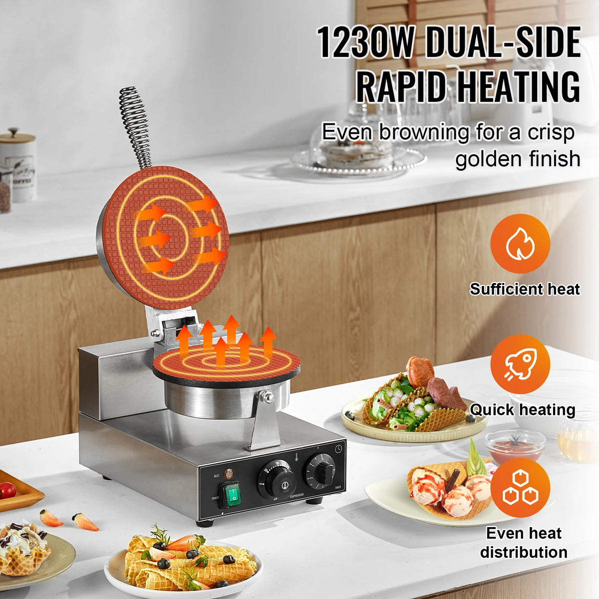 SucceBuy Commercial Electric Ice Cream Cone Maker With Temp Control
