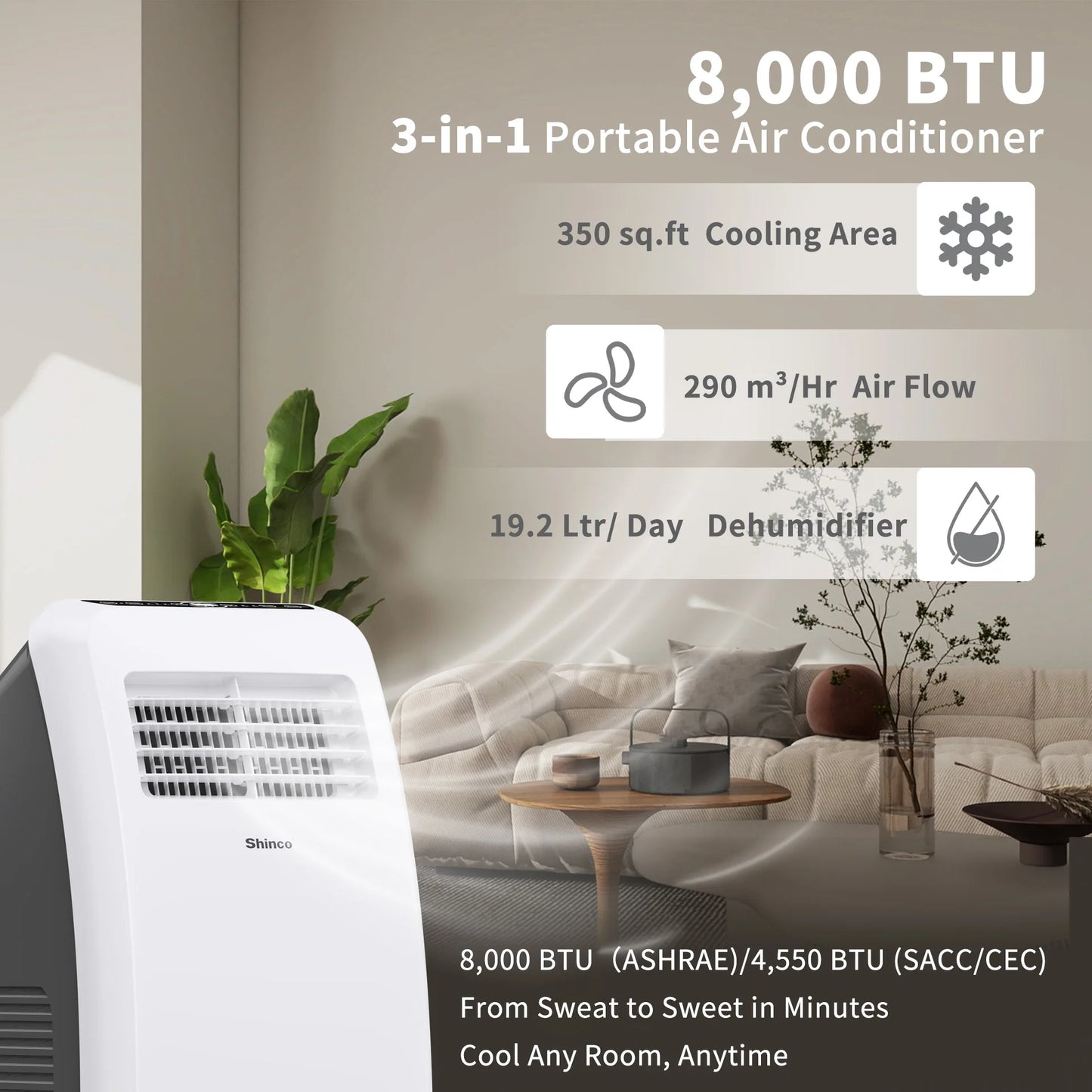 Shinco 8,000 BTU Portable Air Conditioner 3 In 1 Cooling
