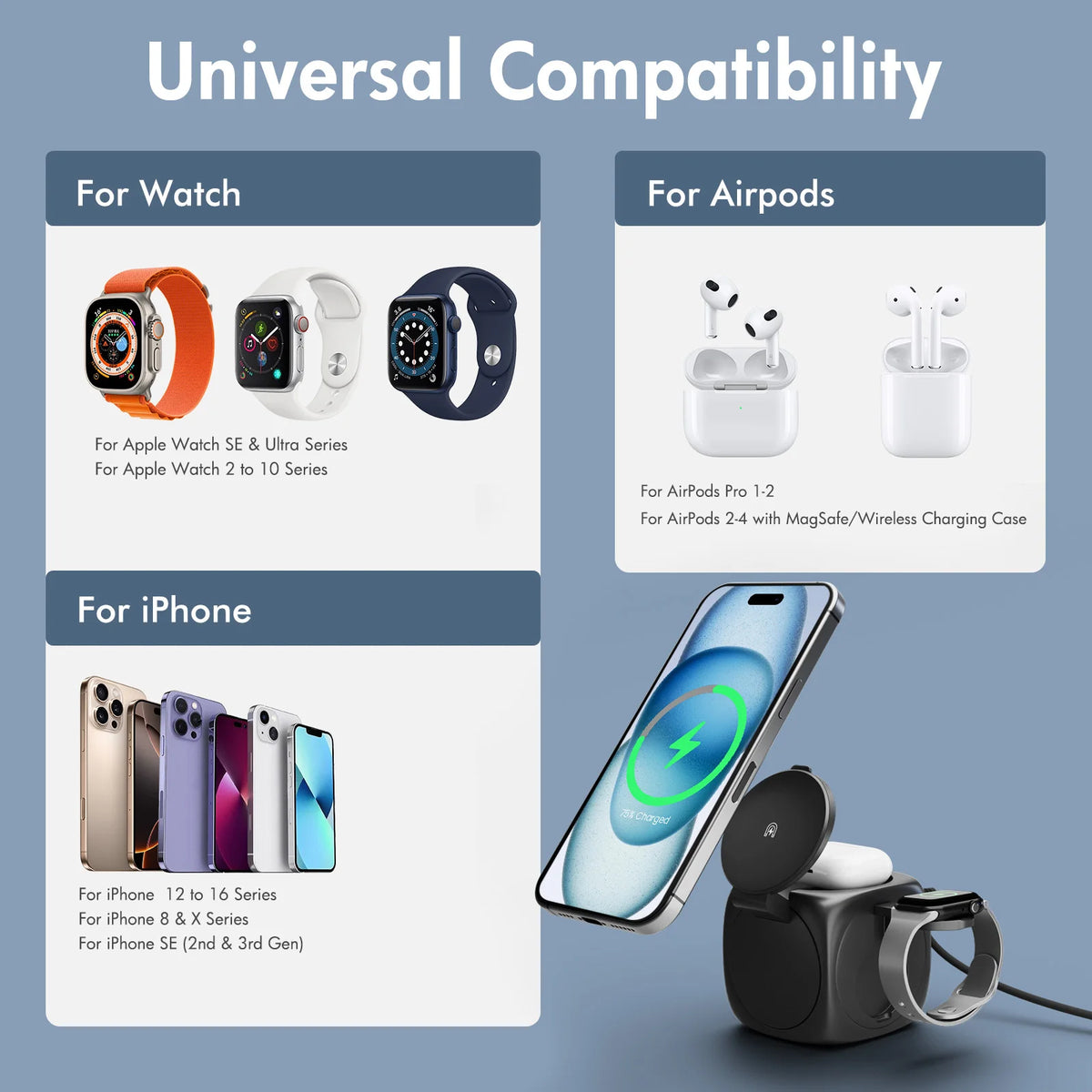 3 in 1 Foldable Magnetic Wireless Charger 15W Fast Charging for iPhone Watch Airpods - Compact Multi-Device Stand