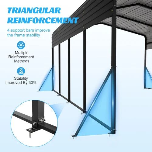 Metal Carport,Garage with Upgraded Triangle Reinforced Frame&4 Poles,Galvanized Steel Hardtop Roof