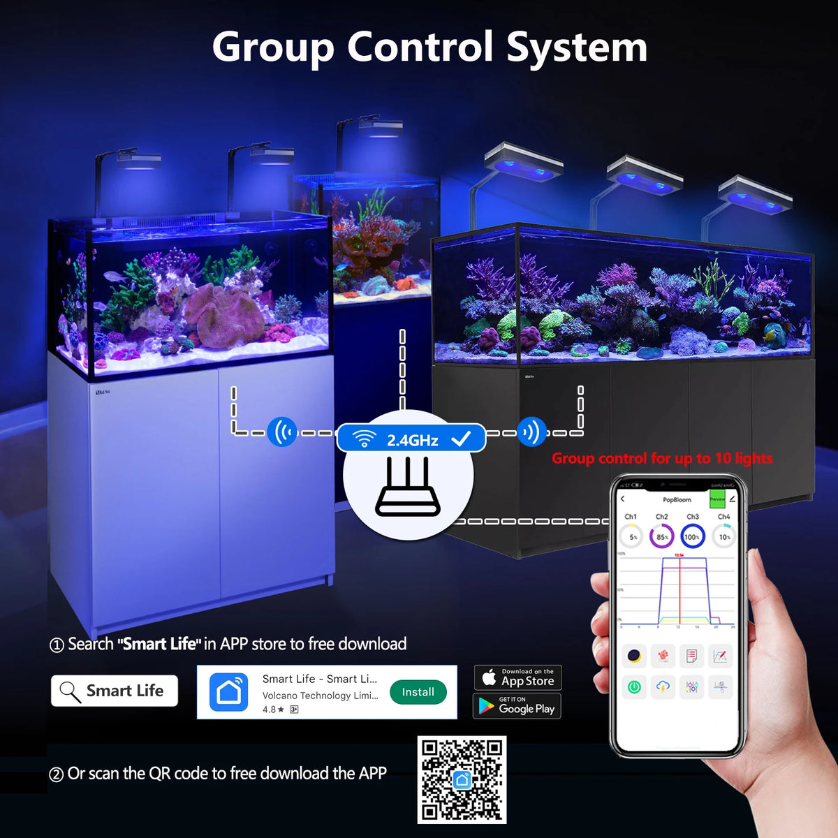 PopBloom RL90 RL180 WiFi Full Spectrum Marine LED light, Saltwater Aquarium Led Lamp for Reef Coral SPS/LPS Marine Aquarium Tank