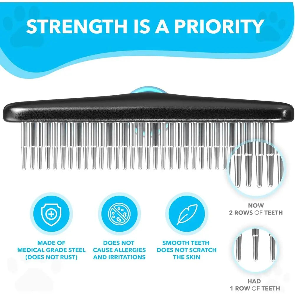 Undercoat Rake for Dogs, Cats - Matted, Short, Long Hair Coats - Double Row Stainless Steel Pins - Reduce Shedding by 90% (Blue)