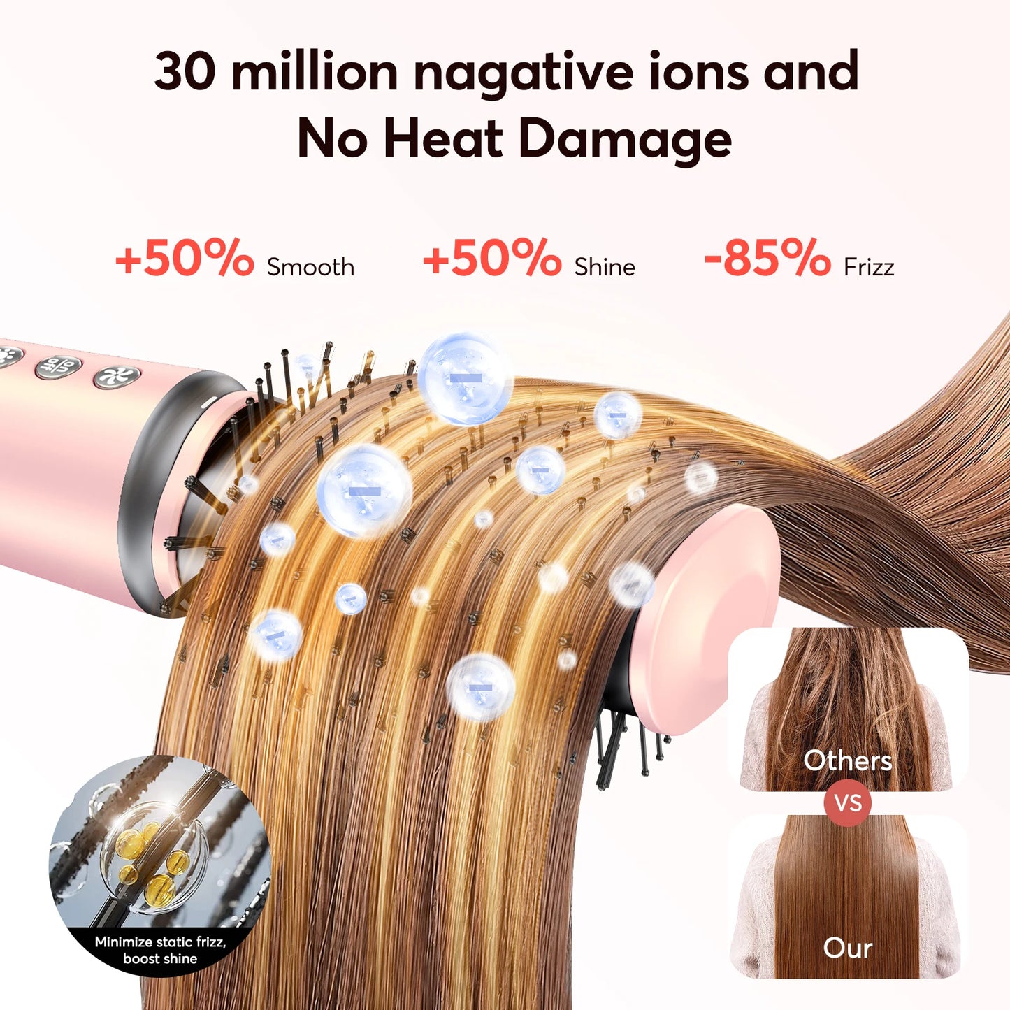 Bopcal 5 In 1 Multifunctional Hot Air Comb Hair Dryer