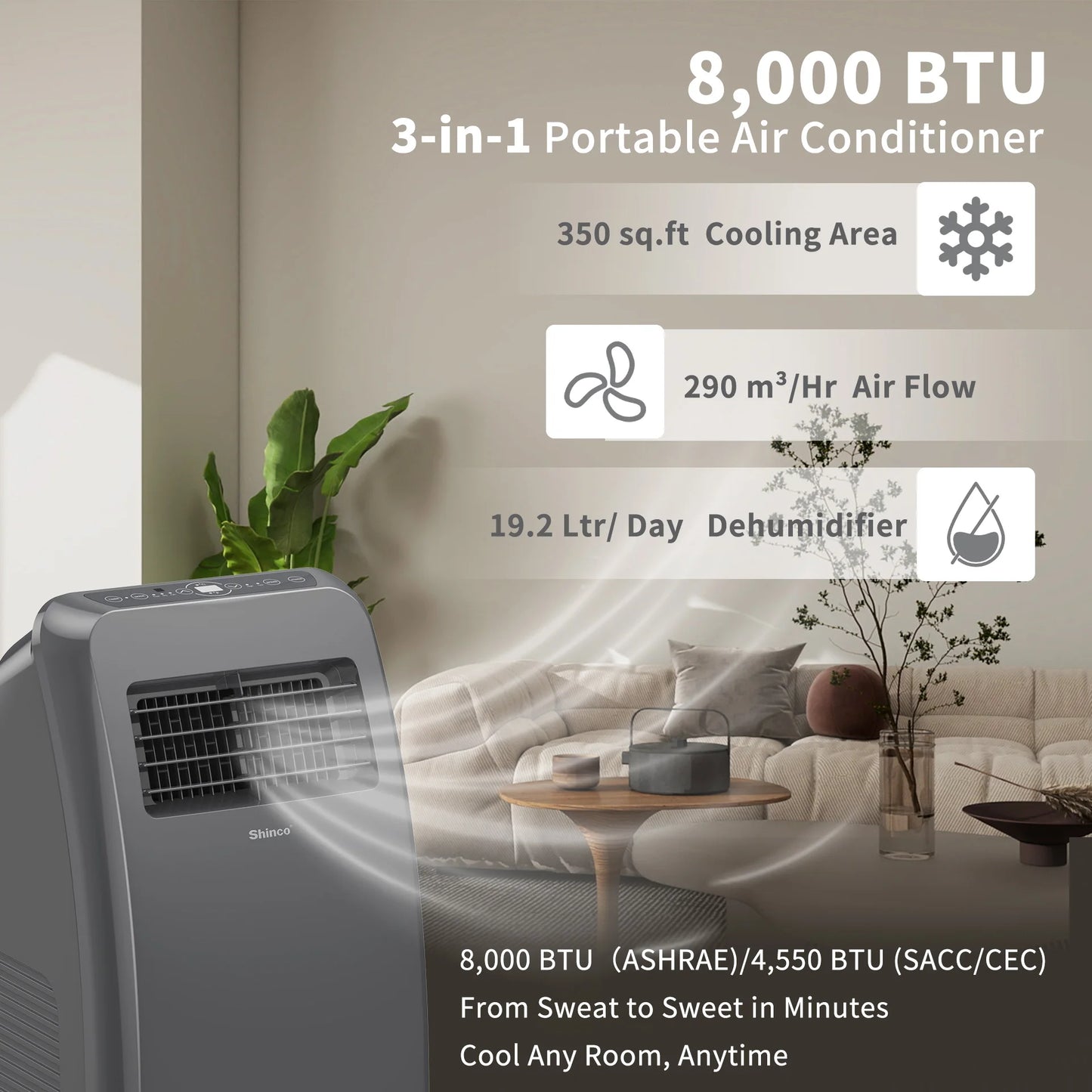 Shinco 8,000 BTU Portable Air Conditioner 3 In 1 Cooling