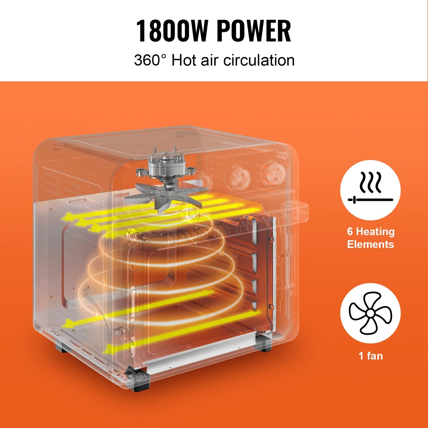 SucceBuy Air Fryer Toaster Oven Stainless Steel Countertop Grill