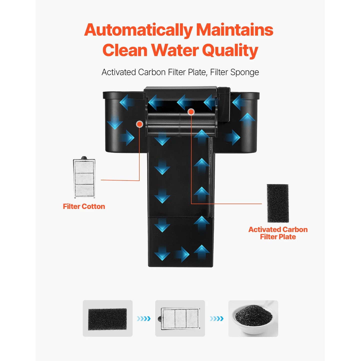 SucceBuy Fish Tank Aquarium 3.5Gal Arch Ultra-Clear GPPS Starter Smart Tank Adjustable 3 Color Lighting for Freshwater Fish Home