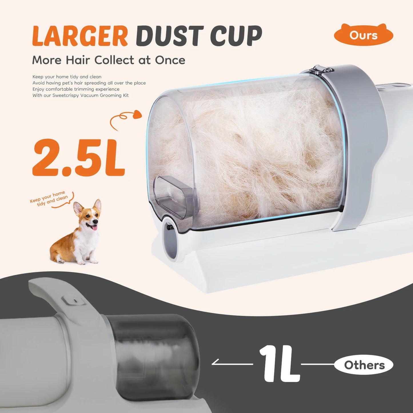 Professional Pet Grooming Vacuum Kit With Cordless Clippers For Pets