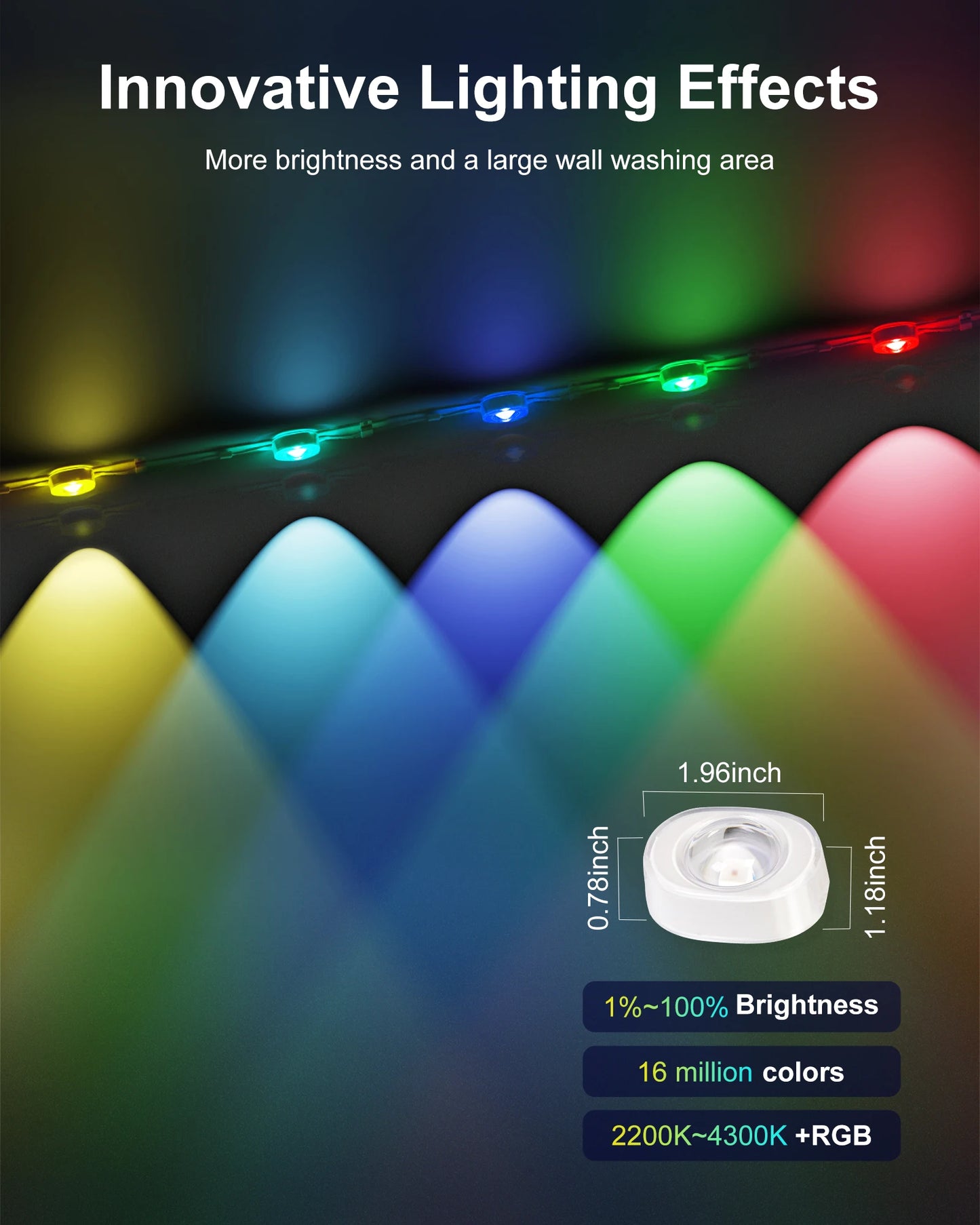 Aiopp Permanent Outdoor Lights RGBIC IP67 Waterproof 100 Scene Modes